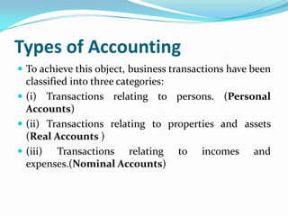 Types of Accounting
 To achieve this object, business transactions have been
  classified into three categories:
 (i) Transactions relating to persons. (Personal
  Accounts)
 (ii) Transactions relating to properties and assets
  (Real Accounts )
 (iii) Transactions relating to incomes and
  expenses.(Nominal Accounts)
 