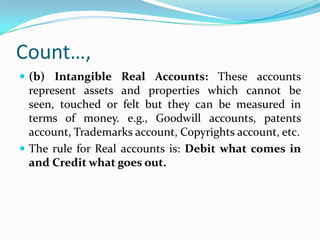 Count…,
 (b) Intangible Real Accounts: These accounts
  represent assets and properties which cannot be
  seen, touched or felt but they can be measured in
  terms of money. e.g., Goodwill accounts, patents
  account, Trademarks account, Copyrights account, etc.
 The rule for Real accounts is: Debit what comes in
  and Credit what goes out.
 