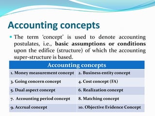 Accounting concepts
 The term ‘concept’ is used to denote accounting
 postulates, i.e., basic assumptions or conditions
 upon the edifice (structure) of which the accounting
 super-structure is based.
                     Accounting concepts
1. Money measurement concept 2. Business entity concept
3. Going concern concept       4. Cost concept (FA)
5. Dual aspect concept         6. Realization concept
7. Accounting period concept   8. Matching concept
9. Accrual concept             10. Objective Evidence Concept
 