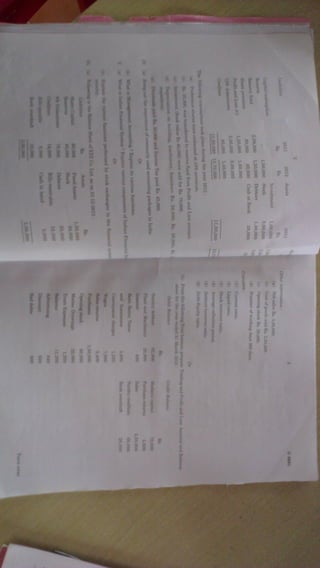 Accounting for management supplementary page 2
