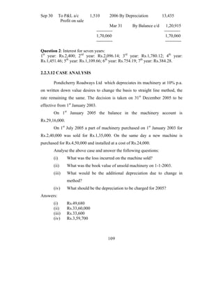 Sep 30         To P&L a/c        1,510     2006 By Depreciation          13,435
                Profit on sale
                                             Mar 31     By Balance c/d     1,20,915
                                    -----------                           -----------
                                    1,70,060                               1,70,060
                                    -----------                            -----------

Question 2: Interest for seven years:
1st year: Rs.2,400; 2nd year: Rs.2,096.14; 3rd year: Rs.1,780.12; 4th year:
Rs.1,451.46; 5th year: Rs.1,109.66; 6th year: Rs.754.19; 7th year: Rs.384.28.

2.2.3.12 CASE ANALYSIS

         Pondicherry Roadways Ltd which depreciates its machinery at 10% p.a.
on written down value desires to change the basis to straight line method, the
rate remaining the same. The decision is taken on 31st December 2005 to be
effective from 1st January 2003.
         On 1st January 2005 the balance in the machinery account is
Rs.29,16,000.
         On 1st July 2005 a part of machinery purchased on 1st January 2003 for
Rs.2,40,000 was sold for Rs.1,35,000. On the same day a new machine is
purchased for Rs.4,50,000 and installed at a cost of Rs.24,000.
         Analyse the above case and answer the following questions:
         (i)        What was the loss incurred on the machine sold?
         (ii)       What was the book value of unsold machinery on 1-1-2003.
         (iii)      What would be the additional depreciation due to change in
                    method?
         (iv)       What should be the depreciation to be charged for 2005?
Answers:
         (i)        Rs.49,680
         (ii)       Rs.33,60,000
         (iii)      Rs.33,600
         (iv)       Rs.3,59,700



                                          109
 