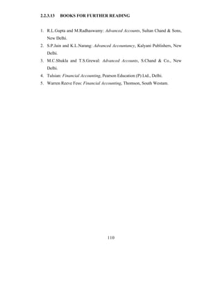 2.2.3.13    BOOKS FOR FURTHER READING


1. R.L.Gupta and M.Radhaswamy: Advanced Accounts, Sultan Chand & Sons,
   New Delhi.
2. S.P.Jain and K.L.Narang: Advanced Accountancy, Kalyani Publishers, New
   Delhi.
3. M.C.Shukla and T.S.Grewal: Advanced Accounts, S.Chand & Co., New
   Delhi.
4. Tulsian: Financial Accounting, Pearson Education (P) Ltd., Delhi.
5. Warren Reeve Fess: Financial Accounting, Thomson, South Westam.




                                     110
 