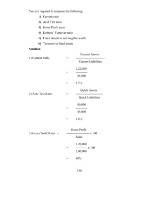 You are required to compute the following:
       1) Current ratio
       2) Acid Test ratio
       3) Gross Profit ratio
       4) Debtors’ Turnover ratio
       5) Fixed Assets to net tangible worth
       6) Turnover to fixed assets
Solution:
                                           Current Assets
1) Current Ratio               =       ----------------------------
                                          Current Liabilities

                                       1,22,500
                               =       -----------
                                        45,000

                               =       2.7:1.

                                           Quick Assets
2) Acid Test Ratio             =       --------------------------
                                          Quick Liabilities

                                        80,000
                               =       -----------
                                        45,000

                               =       1.8:1.


                                    Gross Profit
3) Gross Profit Ratio =        ---------------------- x 100
                                        Sales

                                       1,20,000
                               =       ----------- x 100
                                       3,00,000

                               =       40%


                                        146
 