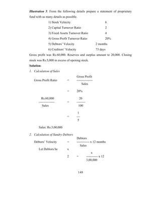 Illustration 5: From the following details prepare a statement of proprietary
fund with as many details as possible.
                1) Stock Velocity                                      6
                2) Capital Turnover Ratio                              2
                3) Fixed Assets Turnover Ratio                         4
                4) Gross Profit Turnover Ratio                         20%
                5) Debtors’ Velocity                        2 months
                6) Creditors’ Velocity                      73 days
Gross profit was Rs.60,000. Reserves and surplus amount to 20,000. Closing
stock was Rs.5,000 in excess of opening stock.
Solution:
1. Calculation of Sales
                                         Gross Profit
   Gross Profit Ratio         =          ---------------
                                              Sales

                              =          20%

         Rs.60,000                         20
       ---------------        =          --------
          Sales                           100

                                          1
                              =          ---
                                          5

       Sales: Rs.3,00,000

2. Calculation of Sundry Debtors
                                         Debtors
   Debtors’ Velocity          =          ------------ x 12 months
                                            Sales
       Let Debtors be         x
                                                        x
                              2          =          ----------- x 12
                                                    3,00,000


                                          148
 