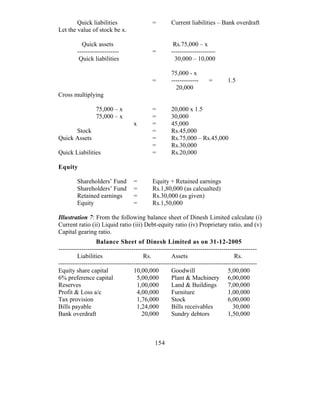 Quick liabilities                    =        Current liabilities – Bank overdraft
Let the value of stock be x.

           Quick assets                                Rs.75,000 – x
         --------------------                =        ---------------------
          Quick liabilities                            30,000 – 10,000

                                                      75,000 - x
                                             =        -------------     =        1.5
                                                        20,000
Cross multiplying

                  75,000 – x                 =        20,000 x 1.5
                  75,000 – x                 =        30,000
                                    x        =        45,000
      Stock                                  =        Rs.45,000
Quick Assets                                 =        Rs.75,000 – Rs.45,000
                                             =        Rs.30,000
Quick Liabilities                            =        Rs.20,000

Equity

         Shareholders’ Fund         =        Equity + Retained earnings
         Shareholders’ Fund         =        Rs.1,80,000 (as calcualted)
         Retained earnings          =        Rs.30,000 (as given)
         Equity                     =        Rs.1,50,000

Illustration 7: From the following balance sheet of Dinesh Limited calculate (i)
Current ratio (ii) Liquid ratio (iii) Debt-equity ratio (iv) Proprietary ratio, and (v)
Capital gearing ratio.
                  Balance Sheet of Dinesh Limited as on 31-12-2005
-----------------------------------------------------------------------------------------------
         Liabilities                     Rs.          Assets                        Rs.
-----------------------------------------------------------------------------------------------
Equity share capital                10,00,000         Goodwill                   5,00,000
6% preference capital                 5,00,000        Plant & Machinery 6,00,000
Reserves                              1,00,000        Land & Buildings           7,00,000
Profit & Loss a/c                     4,00,000        Furniture                  1,00,000
Tax provision                         1,76,000        Stock                      6,00,000
Bills payable                         1,24,000        Bills receivables            30,000
Bank overdraft                          20,000        Sundry debtors             1,50,000



                                              154
 