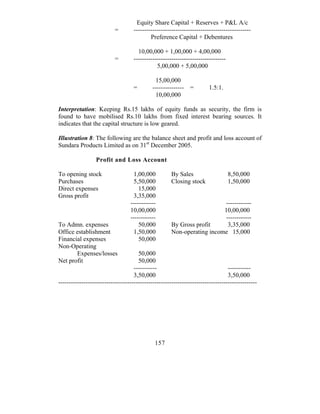 Equity Share Capital + Reserves + P&L A/c
                           =        --------------------------------------------------------
                                            Preference Capital + Debentures

                                      10,00,000 + 1,00,000 + 4,00,000
                           =        --------------------------------------------
                                               5,00,000 + 5,00,000

                                               15,00,000
                                    =        ---------------   =        1.5:1.
                                               10,00,000

Interpretation: Keeping Rs.15 lakhs of equity funds as security, the firm is
found to have mobilised Rs.10 lakhs from fixed interest bearing sources. It
indicates that the capital structure is low geared.

Illustration 8: The following are the balance sheet and profit and loss account of
Sundara Products Limited as on 31st December 2005.

                  Profit and Loss Account

To opening stock                    1,00,000          By Sales                     8,50,000
Purchases                          5,50,000           Closing stock                1,50,000
Direct expenses                       15,000
Gross profit                        3,35,000
                                  ------------                            ------------
                                  10,00,000                              10,00,000
                                  ------------                            ------------
To Admn. expenses                     50,000          By Gross profit      3,35,000
Office establishment               1,50,000           Non-operating income 15,000
Financial expenses                    50,000
Non-Operating
       Expenses/losses                50,000
Net profit                            50,000
                                    -----------                                  -----------
                                    3,50,000                                     3,50,000
-----------------------------------------------------------------------------------------------




                                              157
 