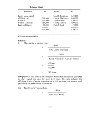 Balance Sheet
-----------------------------------------------------------------------------------------------
         Liabilities                   Rs.            Assets                     Rs.
-----------------------------------------------------------------------------------------------
Equity share capital                                  Land & Buildings           1,50,000
(2000 @ 100)                        2,00,000          Plant & Machinery 1,00,000
Reserves                            1,50,000          Stock in trade             1,50,000
Current Liabilities                 1,50,000          Sundry Debtors             1,00,000
P&L a/c Balance                       50,000          Cash & Bank                  50,000
                                    ----------                                   -----------
                                    5,50,000                                     5,50,000
                                    ----------                                   -----------
-----------------------------------------------------------------------------------------------
Calculate turnover ratios.

Solution:
(i)    Share capital to turnover ratio
                                                      Sales
                                    =        ----------------------------------
                                               Total Capital Employed

                                                               Sales
                                    =        ---------------------------------------------------
                                               Equity + Reserve + P & L a/c Balance

                                             8,50,000
                                    =        ----------
                                             4,00,000

                                    =        2.13 times.

Interpretation: This turnover ratio indicates that the firm has actually converted
its share capital into sales for about 2.13 times. This ratio indicates the
efficiency in use of capital resources and a high turnover ratio ensures good
profitability on operations on an enterprise.

(ii)     Fixed Asset’s Turnover Ratio
                                                         Sales
                                    =        ----------------------------
                                               Total Fixed Assets




                                              158
 