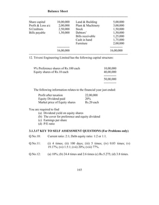 Balance Sheet
-----------------------------------------------------------------------------------------------
Share capital              10,00,000         Land & Building                     5,00,000
Profit & Loss a/c           2,00,000         Plant & Machinery                   3,00,000
S.Creditors                 2,50,000         Stock                               1,50,000
Bills payable               1,50,000         Debtors’                            1,50,000
                                             Bills receivable                    1,25,000
                                             Cash in hand                        1,75,000
                                             Furniture                           2,00,000
                           ------------                                       ------------
                           16,00,000                                          16,00,000
-----------------------------------------------------------------------------------------------
12. Triveni Engineering Limited has the following capital structure:


    9% Preference shares of Rs.100 each                                 10,00,000
    Equity shares of Rs.10 each                                         40,00,000
                                                                        ------------
                                                                        50,00,000
                                                                        ------------

    The following information relates to the financial year just ended:
         Profit after taxation                        22,00,000
         Equity Dividend paid                         20%
         Market price of Equity shares                Rs.20 each

You are required to find
       (a) Dividend yield on equity shares
       (b) The cover for preference and equity dividend
       (c) Earnings per share
       (d) P/E ratio

3.1.3.17 KEY TO SELF ASSESSMENT QUESTIONS (For Problems only)
Q.No.10:          Current ratio: 2:1; Debt equity ratio: 1:2 or 1:1.

Q.No.11:          (i) 4 times; (ii) 100 days; (iii) 5 times; (iv) 0.83 times; (v)
                  19.17%; (vi) 1.5:1; (vii) 20%; (viii) 77%.

Q.No.12:          (a) 10%; (b) 24.4 times and 2.6 times (c) Rs.5.275; (d) 3.8 times.




                                              165
 