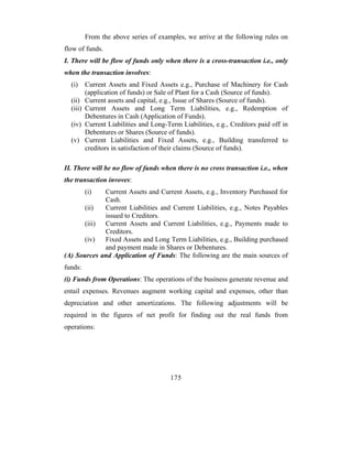 From the above series of examples, we arrive at the following rules on
flow of funds.
I. There will be flow of funds only when there is a cross-transaction i.e., only
when the transaction involves:
  (i)     Current Assets and Fixed Assets e.g., Purchase of Machinery for Cash
          (application of funds) or Sale of Plant for a Cash (Source of funds).
  (ii)    Current assets and capital, e.g., Issue of Shares (Source of funds).
  (iii)   Current Assets and Long Term Liabilities, e.g., Redemption of
          Debentures in Cash (Application of Funds).
  (iv)    Current Liabilities and Long-Term Liabilities, e.g., Creditors paid off in
          Debentures or Shares (Source of funds).
  (v)     Current Liabilities and Fixed Assets, e.g., Building transferred to
          creditors in satisfaction of their claims (Source of funds).

II. There will be no flow of funds when there is no cross transaction i.e., when
the transaction invoves:
          (i)Current Assets and Current Assets, e.g., Inventory Purchased for
             Cash.
       (ii)  Current Liabilities and Current Liabilities, e.g., Notes Payables
             issued to Creditors.
       (iii) Current Assets and Current Liabilities, e.g., Payments made to
             Creditors.
       (iv)  Fixed Assets and Long Term Liabilities, e.g., Building purchased
             and payment made in Shares or Debentures.
(A) Sources and Application of Funds: The following are the main sources of
funds:
(i) Funds from Operations: The operations of the business generate revenue and
entail expenses. Revenues augment working capital and expenses, other than
depreciation and other amortizations. The following adjustments will be
required in the figures of net profit for finding out the real funds from
operations:




                                         175
 