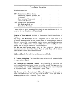 -------------------------------------------------------------------------------------------------
                                Funds From Operations
-------------------------------------------------------------------------------------------------
Net Profit for the year                               x                 x                 x

Add*: Depreciation of Fixed Assets                    x                 x                 x
         Preliminary expenses, goodwill, etc.
         Written off                                  x                 x                 x
         Loss on sale of Fixed Assets                 x                 x                 x
         Transfers to Reserve                         x                 x                 x
Less: Profit on sale or revaluation                   x                 x                 x
         Dividends received, etc.                     x                 x                 x
         Funds from Operations                        x                 x                 x
-------------------------------------------------------------------------------------------------
* These items are added as they do not result in outflow of funds. In case of `Net
Loss’ for the year these items will be deducted.
-------------------------------------------------------------------------------------------------
(ii) Issue of Share Capital: An issue of share capital results in an Inflow of
Funds.
(iii) Long-Term Borrowings: When a long-term loan is taken there is an
increase in working capital because of cash inflow. A short term loan, however,
does not increase the working capital because a short-term loan increases the
current assets (cash) and the current liability (short term loan) by the same
amount, leaving the size of working capital unchanged.
(iv) Sale of Non-Current Assets: When a Fixed Asset or a Long-Term
Investment or any other Non-Current Asset is sold, there will be inflow
represented by cash or short-term receivables.

(B) Uses of Funds: The following are the main uses of funds:

(i) Payment of Dividend: The transaction results in decrease in working capital
owing to outflow of cash.

(ii) Repayment of Long-term Liability: The repayment of long-term loan
involves cash outflow and hence it is use of working capital. The repayment of a
current liability does not affect the amount of working capital because it entails
an equal reduction in Current Liabilities and Current Assets.

(iii) Purchase of Non-Current Assets: When a firm purchases Fixed Assets or
other non-current assets, and if it pays cash or incurs a short-term debt, its
working capital decreases. Hence it is a use of funds.


                                              176
 