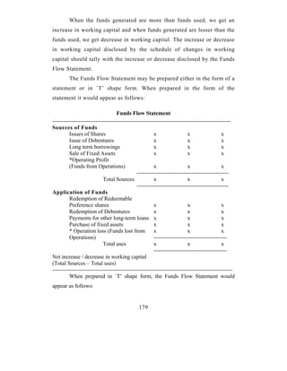 When the funds generated are more than funds used, we get an
increase in working capital and when funds generated are lesser than the
funds used, we get decrease in working capital. The increase or decrease
in working capital disclosed by the schedule of changes in working
capital should tally with the increase or decrease disclosed by the Funds
Flow Statement.
        The Funds Flow Statement may be prepared either in the form of a
statement or in `T’ shape form. When prepared in the form of the
statement it would appear as follows:

                                  Funds Flow Statement
-----------------------------------------------------------------------------------------------
Sources of Funds
         Issues of Shares                             x                 x                 x
         Issue of Debentures                          x                 x                 x
         Long term borrowings                         x                 x                 x
         Sale of Fixed Assets                         x                 x                 x
         *Operating Profit
         (Funds from Operations)                      x                 x                 x
                                             -------------------------------------------------
                           Total Sources              x                 x                 x
                                             -------------------------------------------------
Application of Funds
         Redemption of Redeemable
         Preference shares                            x                 x                 x
         Redemption of Debentures                     x                 x                 x
         Payments for other long-term loans x                           x                 x
         Purchase of fixed assets                     x                 x                 x
         * Operation loss (Funds lost from            x                 x                 x
         Operations)                                  ---------------------------------------
                           Total uses                 x                 x                 x
                                                      ---------------------------------------
Net increase / decrease in working capital
(Total Sources – Total uses)
------------------------------------------------------------------------------------------------
         When prepared in `T’ shape form, the Funds Flow Statement would
appear as follows:


                                             179
 