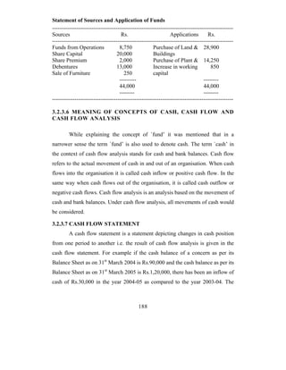 Statement of Sources and Application of Funds
-------------------------------------------------------------------------------------------------
Sources                              Rs.                       Applications        Rs.
-------------------------------------------------------------------------------------------------
Funds from Operations               8,750             Purchase of Land & 28,900
Share Capital                      20,000             Buildings
Share Premium                       2,000             Purchase of Plant & 14,250
Debentures                         13,000             Increase in working            850
Sale of Furniture                     250             capital
                                    ---------                                    --------
                                    44,000                                       44,000
                                    --------                                     --------
-------------------------------------------------------------------------------------------------

3.2.3.6 MEANING OF CONCEPTS OF CASH, CASH FLOW AND
CASH FLOW ANALYSIS

         While explaining the concept of `fund’ it was mentioned that in a
narrower sense the term `fund’ is also used to denote cash. The term `cash’ in
the context of cash flow analysis stands for cash and bank balances. Cash flow
refers to the actual movement of cash in and out of an organisation. When cash
flows into the organisation it is called cash inflow or positive cash flow. In the
same way when cash flows out of the organisation, it is called cash outflow or
negative cash flows. Cash flow analysis is an analysis based on the movement of
cash and bank balances. Under cash flow analysis, all movements of cash would
be considered.

3.2.3.7 CASH FLOW STATEMENT
         A cash flow statement is a statement depicting changes in cash position
from one period to another i.e. the result of cash flow analysis is given in the
cash flow statement. For example if the cash balance of a concern as per its
Balance Sheet as on 31st March 2004 is Rs.90,000 and the cash balance as per its
Balance Sheet as on 31st March 2005 is Rs.1,20,000, there has been an inflow of
cash of Rs.30,000 in the year 2004-05 as compared to the year 2003-04. The



                                              188
 