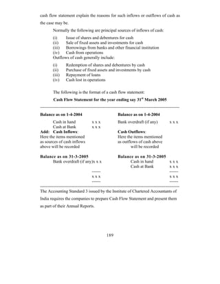 cash flow statement explain the reasons for such inflows or outflows of cash as
the case may be.
         Normally the following are principal sources of inflows of cash:
         (i)    Issue of shares and debentures for cash
         (ii)   Sale of fixed assets and investments for cash
         (iii) Borrowings from banks and other financial institution
         (iv)   Cash from operations
         Outflows of cash generally include:
         (i)      Redemption of shares and debentures by cash
         (ii)     Purchase of fixed assets and investments by cash
         (iii)    Repayment of loans
         (iv)     Cash lost in operations

         The following is the format of a cash flow statement:
         Cash Flow Statement for the year ending say 31st March 2005
-------------------------------------------------------------------------------------------------
Balance as on 1-4-2004                                Balance as on 1-4-2004
       Cash in hand                 xxx               Bank overdraft (if any)             xxx
       Cash at Bank                 xxx
Add: Cash Inflows:                                    Cash Outflows:
Here the items mentioned                              Here the items mentioned
as sources of cash inflows                            as outflows of cash above
above will be recorded                                        will be recorded

Balance as on 31-3-2005                               Balance as on 31-3-2005
      Bank overdraft (if any)x x x                             Cash in hand               xxx
                                                               Cash at Bank               xxx
                                    ------                                                ------
                                    xxx                                                   xxx
                                    ------                                                ------
-------------------------------------------------------------------------------------------------
The Accounting Standard 3 issued by the Institute of Chartered Accountants of
India requires the companies to prepare Cash Flow Statement and present them
as part of their Annual Reports.




                                              189
 