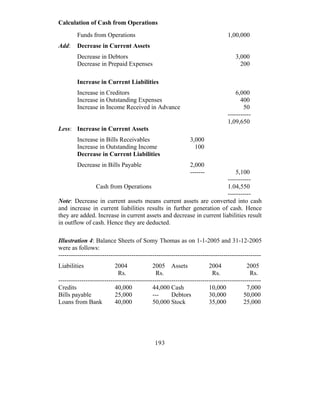 Calculation of Cash from Operations
         Funds from Operations                                                   1,00,000
Add:     Decrease in Current Assets
         Decrease in Debtors                                                        3,000
         Decrease in Prepaid Expenses                                                 200

         Increase in Current Liabilities
         Increase in Creditors                                                       6,000
         Increase in Outstanding Expenses                                              400
         Increase in Income Received in Advance                                         50
                                                                                 -----------
                                                                                 1,09,650
Less: Increase in Current Assets
         Increase in Bills Receivables                         3,000
         Increase in Outstanding Income                          100
         Decrease in Current Liabilities
         Decrease in Bills Payable                             2,000
                                                               -------    5,100
                                                                      -----------
               Cash from Operations                                   1.04,550
                                                                      -----------
Note: Decrease in current assets means current assets are converted into cash
and increase in current liabilities results in further generation of cash. Hence
they are added. Increase in current assets and decrease in current liabilities result
in outflow of cash. Hence they are deducted.

Illustration 4: Balance Sheets of Somy Thomas as on 1-1-2005 and 31-12-2005
were as follows:
-------------------------------------------------------------------------------------------------
Liabilities                2004              2005 Assets                2004              2005
                             Rs.               Rs.                        Rs.               Rs.
-------------------------------------------------------------------------------------------------
Credits                    40,000            44,000 Cash                10,000            7,000
Bills payable              25,000            ---      Debtors           30,000           50,000
Loans from Bank            40,000            50,000 Stock               35,000           25,000




                                              193
 