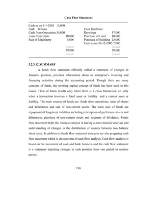 Cash Flow Statement
-------------------------------------------------------------------------------------------------
Cash as on 1-1-2005 10,000
Add: Inflows                                          Cash Outflows:
Cash from Operations 34,000                           Drawings                   17,000
Loan from Bank                      10,000            Purchase of Land           10,000
Sale of Machinery                     5,000           Purchase of Building 25,000
                                                      Cash as on 31-12-2005 7,000
                                    --------                                     --------
                                    59,000                                       59,000
                                    --------                                     --------
-------------------------------------------------------------------------------------------------

3.2.3.12 SUMMARY
          A funds flow statement officially called a statement of changes in
financial position, provides information about an enterprise’s investing and
financing activities during the accounting period. Though there are many
concepts of funds, the working capital concept of funds has been used in this
lesson. Flow of funds results only when there is a cross transaction i.e. only
when a transaction involves a fixed asset or liability and a current asset or
liability. The main sources of funds are: funds from operations, issue of shares
and debentures and sale of non-current assets. The main uses of funds are
repayment of long-term liabilities including redemption of preference shares and
debentures, purchase of non-current assets and payment of dividends. Funds
flow statement helps the financial analyst in having a more detailed analysis and
understanding of changes in the distribution of sources between two balance
sheet dates. In addition to funds flow statement concerns are also preparing cash
flow statement which is the outcome of cash flow analysis. Cash flow analysis is
based on the movement of cash and bank balances and the cash flow statement
is a statement depicting changes in cash position from one period to another
period.



                                              196
 