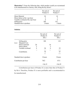 Illustration 7: From the following data, which product would you recommend
to be manufactured in a factory, time, being the key factor?
-------------------------------------------------------------------------------------------------
                                                      Per unit of          Per unit of
                                                      Product X            Product Y
-------------------------------------------------------------------------------------------------
Direct Material                                           24                     14
Direct labour at Re.1 per hour                             2                       3
Variable overhead at Rs.2 per hour                         4                       6
Selling price                                           100                    110
Standard time to produce                                  2 hours                 3 hours
-------------------------------------------------------------------------------------------------

Solution:
-------------------------------------------------------------------------------------------------
                                                  Per unit of                Per unit of
                                                   Product X                 Product Y
                                                        (Rs.)                      (Rs.)
-------------------------------------------------------------------------------------------------
         Selling price                                   100                         110
Less: Marginal Cost:
         Direct materials                24                         14
         Direct labour                    2                           3
         Variable overhead                4               30          6                23
                                          --              ---        --               ----
         Contribution                                     70                           87
                                                          ---                         ----

Standard time to produce                              2 hours                    3 hours

Contribution per hour                                 70/2                         87/3

                                                      = Rs.35                    = Rs.29
-------------------------------------------------------------------------------------------------
         Contribution per hour of Product X is more than that of Product Y
by Rs.6. Therefore, Product X is more profitable and is recommended to
be manufactured.




                                              219
 