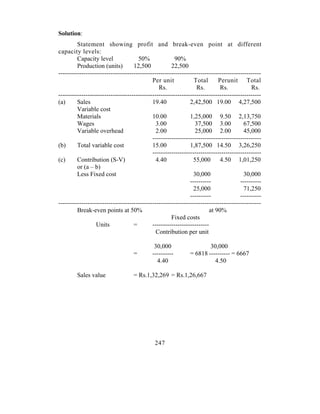 Solution:
         Statement showing profit and break-even point at different
capacity levels:
         Capacity level               50%               90%
         Production (units)         12,500            22,500
-------------------------------------------------------------------------------------------------
                                             Per unit            Total       Perunit Total
                                                Rs.               Rs.         Rs.           Rs.
-------------------------------------------------------------------------------------------------
(a)      Sales                               19.40             2,42,500 19.00 4,27,500
         Variable cost
         Materials                           10.00             1,25,000 9.50 2,13,750
         Wages                                 3.00               37,500 3.00            67,500
         Variable overhead                     2.00               25,000 2.00            45,000
                                             ----------------------------------------------------
(b)      Total variable cost                 15.00             1,87,500 14.50 3,26,250
                                             ----------------------------------------------------
(c)      Contribution (S-V)                    4.40              55,000 4.50 1,01,250
         or (a – b)
         Less Fixed cost                                         30,000                  30,000
                                                               ----------              ----------
                                                                 25,000                  71,250
                                                               ----------              ----------
-------------------------------------------------------------------------------------------------
         Break-even points at 50%                                        at 90%
                                                      Fixed costs
                  Units             =        ---------------------------
                                               Contribution per unit

                                             30,000                   30,000
                                   =        ----------        = 6818 ---------- = 6667
                                              4.40                      4.50

        Sales value                = Rs.1,32,269 = Rs.1,26,667




                                              247
 