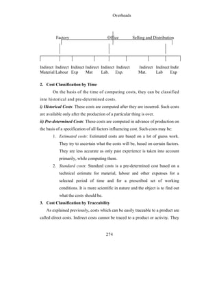 Overheads




         Factory                         Office         Selling and Distribution




Indirect Indirect Indirect Indirect Indirect Indirect       Indirect Indirect Indir
Material Labour Exp        Mat      Lab. Exp.               Mat.     Lab      Exp

2. Cost Classification by Time
       On the basis of the time of computing costs, they can be classified
into historical and pre-determined costs.
i) Historical Costs: These costs are computed after they are incurred. Such costs
are available only after the production of a particular thing is over.
ii) Pre-determined Costs: These costs are computed in advance of production on
the basis of a specification of all factors influencing cost. Such costs may be:
       1. Estimated costs: Estimated costs are based on a lot of guess work.
           They try to ascertain what the costs will be, based on certain factors.
           They are less accurate as only past experience is taken into account
           primarily, while computing them.
       2. Standard costs: Standard costs is a pre-determined cost based on a
           technical estimate for material, labour and other expenses for a
           selected period of time and for a prescribed set of working
           conditions. It is more scientific in nature and the object is to find out
           what the costs should be.
3. Cost Classification by Traceability
   As explained previously, costs which can be easily traceable to a product are
called direct costs. Indirect costs cannot be traced to a product or activity. They


                                        274
 