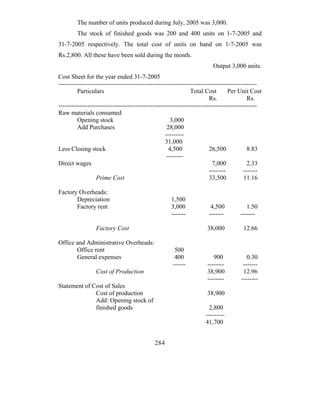 The number of units produced during July, 2005 was 3,000.
        The stock of finished goods was 200 and 400 units on 1-7-2005 and
31-7-2005 respectively. The total cost of units on hand on 1-7-2005 was
Rs.2,800. All these have been sold during the month.
                                                                        Output 3,000 units.
Cost Sheet for the year ended 31-7-2005
-----------------------------------------------------------------------------------------------
         Particulars                                           Total Cost        Per Unit Cost
                                                                        Rs.               Rs.
-----------------------------------------------------------------------------------------------
Raw materials consumed
         Opening stock                                3,000
         Add Purchases                              28,000
                                                   ---------
                                                   31,000
Less Closing stock                                   4,500              26,500            8.83
                                                    --------
Direct wages                                                              7,000           2.33
                                                                        --------        -------
                  Prime Cost                                            33,500           11.16

Factory Overheads:
       Depreciation                                 1,500
       Factory rent                                 3,000              4,500            1.50
                                                    -------           -------        -------

                 Factory Cost                                        38,000           12.66

Office and Administrative Overheads:
       Office rent                                    500
       General expenses                               400               900             0.30
                                                     ------          --------         -------
                 Cost of Production                                  38,900           12.96
                                                                     --------        --------
Statement of Cost of Sales
              Cost of production                                     38,900
              Add: Opening stock of
              finished goods                                          2,800
                                                                    ---------
                                                                    41,700


                                             284
 