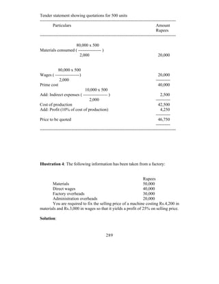 Tender statement showing quotations for 500 units
-----------------------------------------------------------------------------------------------
         Particulars                                                             Amount
                                                                                 Rupees
-----------------------------------------------------------------------------------------------

                    80,000 x 500
Materials consumed ( ---------------- )
                      2,000                                                       20,000


           80,000 x 500
Wages ( -----------------)                                                        20,000
            2,000                                                                ----------
Prime cost                                                                        40,000
                          10,000 x 500
Add: Indirect expenses ( ----------------- )                                        2,500
                             2,000                                               ----------
Cost of production                                                                 42,500
Add: Profit (10% of cost of production)                                             4,250
                                                                                 ----------
Price to be quoted                                                                 46,750
                                                                                 ----------
-----------------------------------------------------------------------------------------------




Illustration 4: The following information has been taken from a factory:


                                                              Rupees
       Materials                                              50,000
       Direct wages                                           40,000
       Factory overheads                                      30,000
       Administration overheads                               20,000
       You are required to fix the selling price of a machine costing Rs.4,200 in
materials and Rs.3,000 in wages so that it yields a profit of 25% on selling price.

Solution:


                                              289
 