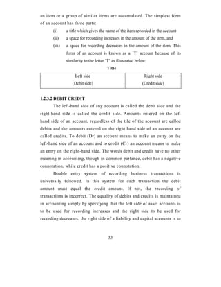 an item or a group of similar items are accumulated. The simplest form
of an account has three parts:
       (i)     a title which gives the name of the item recorded in the account
       (ii)    a space for recording increases in the amount of the item, and
       (iii)   a space for recording decreases in the amount of the item. This
               form of an account is known as a `T’ account because of its
               similarity to the letter `T’ as illustrated below:
                                        Title
                    Left side                                  Right side
                  (Debit side)                                (Credit side)


1.2.3.2 DEBIT CREDIT
       The left-hand side of any account is called the debit side and the
right-hand side is called the credit side. Amounts entered on the left
hand side of an account, regardless of the tile of the account are called
debits and the amounts entered on the right hand side of an account are
called credits. To debit (Dr) an account means to make an entry on the
left-hand side of an account and to credit (Cr) an account means to make
an entry on the right-hand side. The words debit and credit have no other
meaning in accounting, though in common parlance, debit has a negative
connotation, while credit has a positive connotation.
       Double entry system of recording business transactions is
universally followed. In this system for each transaction the debit
amount must equal the credit amount. If not, the recording of
transactions is incorrect. The equality of debits and credits is maintained
in accounting simply by specifying that the left side of asset accounts is
to be used for recording increases and the right side to be used for
recording decreases; the right side of a liability and capital accounts is to



                                         33
 