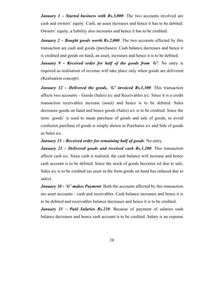 January 1 – Started business with Rs.3,000: The two accounts involved are
cash and owners’ equity. Cash, an asset increases and hence it has to be debited.
Owners’ equity, a liability also increases and hence it has to be credited.

January 2 – Bought goods worth Rs.2,000: The two accounts affected by this
transaction are cash and goods (purchases). Cash balance decreases and hence it
is credited and goods on hand, an asset, increases and hence it is to be debited.
January 9 – Received order for half of the goods from `G’: No entry is
required as realisation of revenue will take place only when goods are delivered
(Realisation concept).

January 12 – Delivered the goods, `G’ invoiced Rs.1,300: This transaction
affects two accounts – Goods (Sales) a/c and Receivables a/c. Since it is a credit
transaction receivables increase (asset) and hence is to be debited. Sales
decreases goods on hand and hence goods (Sales) a/c is to be credited. Since the
term `goods’ is used to mean purchase of goods and sale of goods, to avoid
confusion purchase of goods is simply shown as Purchases a/c and Sale of goods
as Sales a/c.
January 15 – Received order for remaining half of goods: No entry.
January 21 – Delivered goods and received cash Rs.1,200: This transaction
affects cash a/c. Since cash is realized, the cash balance will increase and hence
cash account is to be debited. Since the stock of goods becomes nil due to sale,
Sales a/c is to be credited (as asset in the form goods on hand has reduced due to
sales).
January 30 - `G’ makes Payment: Both the accounts affected by this transaction
are asset accounts – cash and receivables. Cash balance increases and hence it is
to be debited and receivables balance decreases and hence it is to be credited.
January 31 – Paid Salaries Rs.210: Because of payment of salaries cash
balance decreases and hence cash account is to be credited. Salary is an expense




                                        38
 