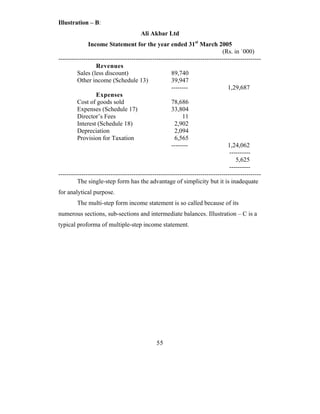Illustration – B:
                                       Ali Akbar Ltd
              Income Statement for the year ended 31st March 2005
                                                                               (Rs. in `000)
-------------------------------------------------------------------------------------------------
                  Revenues
         Sales (less discount)                        89,740
         Other income (Schedule 13)                   39,947
                                                      --------                   1,29,687
                  Expenses
         Cost of goods sold                           78,686
         Expenses (Schedule 17)                       33,804
         Director’s Fees                                   11
         Interest (Schedule 18)                         2,902
         Depreciation                                   2,094
         Provision for Taxation                         6,565
                                                      --------                   1,24,062
                                                                                  ----------
                                                                                     5,625
                                                                                  ----------
-------------------------------------------------------------------------------------------------
         The single-step form has the advantage of simplicity but it is inadequate
for analytical purpose.
         The multi-step form income statement is so called because of its
numerous sections, sub-sections and intermediate balances. Illustration – C is a
typical proforma of multiple-step income statement.




                                               55
 