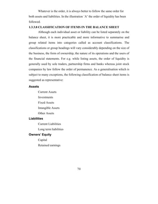 Whatever is the order, it is always better to follow the same order for
both assets and liabilities. In the illustration `A’ the order of liquidity has been
followed.
1.3.3.8 CLASSIFICATION OF ITEMS IN THE BALANCE SHEET
        Although each individual asset or liability can be listed separately on the
balance sheet, it is more practicable and more informative to summarise and
group related items into categories called as account classifications. The
classifications or group headings will vary considerably depending on the size of
the business, the form of ownership, the nature of its operations and the users of
the financial statements. For e.g. while listing assets, the order of liquidity is
generally used by sole traders, partnership firms and banks whereas joint stock
companies by law follow the order of permanence. As a generalisation which is
subject to many exceptions, the following classification of balance sheet items is
suggested as representative:

Assets
        Current Assets
        Investments
        Fixed Assets
        Intangible Assets
        Other Assets
Liabilities
        Current Liabilities
        Long term liabilities
Owners’ Equity
        Capital
        Retained earnings




                                         70
 