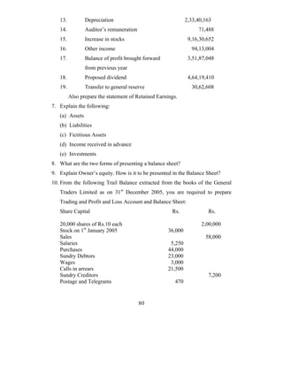 13.          Depreciation                                  2,33,40,163
   14.          Auditor’s remuneration                             71,488
   15.          Increase in stocks                             9,16,30,652
   16.          Other income                                    94,13,004
   17.          Balance of profit brought forward              3,51,87,048
                from previous year
   18.          Proposed dividend                              4,64,19,410
   19.          Transfer to general reserve                     30,62,608
         Also prepare the statement of Retained Earnings.
7. Explain the following:
   (a) Assets
   (b) Liabilities
   (c) Fictitious Assets
   (d) Income received in advance
   (e) Investments
8. What are the two forms of presenting a balance sheet?
9. Explain Owner’s equity. How is it to be presented in the Balance Sheet?
10. From the following Trail Balance extracted from the books of the General
   Traders Limited as on 31st December 2005, you are required to prepare
   Trading and Profit and Loss Account and Balance Sheet:
   Share Capital                                      Rs.              Rs.

   20,000 shares of Rs.10 each                                      2,00,000
   Stock on 1st January 2005                        36,000
   Sales                                                              58,000
   Salaries                                          5,250
   Purchases                                        44,000
   Sundry Debtors                                   23,000
   Wages                                             3,000
   Calls in arrears                                 21,500
   Sundry Creditors                                                    7,200
   Postage and Telegrams                                470


                                         80
 