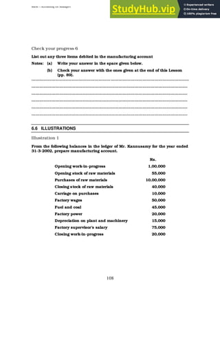 BBM – Accounting for Managers
108
Check your progress 6
List out any three items debited in the manufacturing account
Notes: (a) Write your answer in the space given below.
(b) Check your answer with the ones given at the end of this Lesson
(pp. 89).
………………………………………………………………………………………………………..
……………………………………………………………………………………………………….
……………………………………………………………………………………………………….
……………………………………………………………………………………………………….
……………………………………………………………………………………………………….
……………………………………………………………………………………………………….
6.6 ILLUSTRATIONS
Illustration 1
From the following balances in the ledger of Mr. Kannusamy for the year ended
31-3-2002, prepare manufacturing account.
Rs.
Opening work-in-progress 1,00,000
Opening stock of raw materials 55,000
Purchases of raw materials 10,00,000
Closing stock of raw materials 40,000
Carriage on purchases 10,000
Factory wages 50,000
Fuel and coal 45,000
Factory power 20,000
Depreciation on plant and machinery 15,000
Factory supervisor’s salary 75,000
Closing work-in-progress 20,000
 