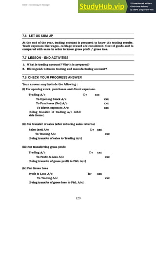 BBM – Accounting for Managers
120
7.6 LET US SUM UP
At the end of the year, trading account is prepared to know the trading results.
Trade expenses like wages, carriage inward are considered. Cost of goods sold is
compared with sales in order to know gross profit / gross loss.
7.7 LESSON – END ACTIVITIES
1. What is trading account? Why it is prepared?
2. Distinguish between trading and manufacturing account?
7.8 CHECK YOUR PROGRESS ANSWER
Your answer may include the following :
(i) For opening stock, purchases and direct expenses.
Trading A/c Dr xxx
To Opening Stock A/c xxx
To Purchases (Net) A/c xxx
To Direct expenses A/c xxx
[Being transfer of trading a/c debit
side items]
(ii) For transfer of sales (after reducing sales returns)
Sales (net) A/c Dr xxx
To Trading A/c xxx
[Being transfer of sales to Trading A/c]
(iii) For transferring gross profit
Trading A/c Dr xxx
To Profit & Loss A/c xxx
[Being transfer of gross profit to P&L A/c]
(iv) For Gross Loss
Profit & Loss A/c Dr xxx
To Trading A/c xxx
[Being transfer of gross loss to P&L A/c]
 
