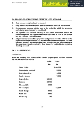 BBM – Accounting for Managers
126
8.6 PRINCIPLES OF PREPARING PROFIT OF LOSS ACCOUNT
1. Only revenue receipts should be entered
2. Only revenue expenses together with losses should be taken into account.
3. Expenses and incomes relating only to the period for which the accounts
are being prepared should be considered.
4. All expenses and income relating to the period concerned should be
considered even if the expense has not yet been paid in cash or the income
has not yet been received in cash.
5. All personal expenses of the proprietor and pertners must be debited to the
capital or drawings accounts and must not be debited to the profit and loss
account. Similarly any income has been earned from the private assets of
the proprietor which is received by firm, it must be credited to the capital or
drawings account.
8.6.1 ILLUSTRATIONS
Illustration - 1
From the following Trial balance of Mr.Gandhi prepare profit and loss account
for the year ended 31-3-2001.
Debit Credit
Rs. Rs.
Gross Profit 9,50,000
Commission received 5,000
Interest received 4,000
Sundry income 7,000
Depreciation 10,000
Salaries 15,000
Discount (Dr) 8,000
Discount (Cr) 12,000
Bank charges 4,000
Audit fees 2,000
Stationery 400
 