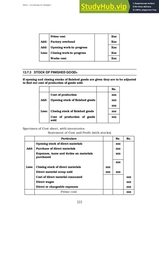 BBM – Accounting for Managers
222
Prime cost Xxx
Add: Factory overhead Xxx
Add: Opening work-in-progress Xxx
Less: Closing work-in-progress Xxx
Works cost Xxx
13.7.3 STOCK OF FINISHED GOODs
If opening and closing stocks of finished goods are given they are to be adjusted
to find out cost of production of goods sold.
Rs.
Cost of production xxx
Add: Opening stock of finished goods xxx
xxx
Less: Closing stock of finished goods xxx
Cost of production of goods
sold
xxx
Specimen of Cost sheet, with inventories
Statement of Cost and Profit (with stocks)
Particulars Rs. Rs.
Opening stock of direct materials xxx
Add: Purchase of direct materials xxx
Expenses, taxes and duties on materials
purchased
xxx
xxx
Less: Closing stock of direct materials xxx
Direct material scrap sold xxx xxx
Cost of direct material consumed xxx
Direct wages xxx
Direct or chargeable expenses xxx
Prime cost xxx
 
