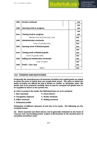 BBM – Accounting for Managers
223
Add: Factory overhead xxx
xxx
Add: Opening work-in-progress xxx
xxx
Less: Closing work-in-progress xxx
Works cost (or) Factory cost xxx
Add: Administration overheads xxx
Cost of production xxx
Add: Opening stock of finished goods xxx
xxx
Less: Closing stock of finished goods xxx
Cost of goods sold xxx
Add: Selling and distribution overheads xxx
cost of sales xxx
Add: Profit / Less: loss xxx
Sales xxx
13.8 TENDERS AND QUOTATIONS
Frequently the manufacturers of consumer durables and capital goods are asked
to quote the price at which they can supply their ouput. The price at which the
items of output are offered for sale is known as ‘tender’ or ‘quotation’ price. T
he
tender has to be prepared carefully since it may be accepted and goods have to
be supplied in future at the quoted rate.
In order to prepare the tender the following items are to be analysed.
1. Raw materials 2. Direct labour.
3. Chargeable expenses 4. Works overhead
5. Office overhead 6. Selling overhead
7. Estimated profits
Estimation of different elements of cost has to be made. The following are the
accepted norms:
(A) Direct material and direct labour cost is generally estimated on the basis of
‘cost per unit’ of preceding period, subject to fluctuations in the marked price of
materials and labour rates :
 