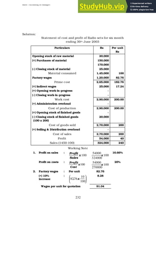 BBM – Accounting for Managers
232
Solution:
Statement of cost and profit of Radio sets for six month
ending 30th June 2003
Particulars Rs Per unit
Rs
Opening stock of raw material 20,000
(+) Purchases of material 150,000
170,000
(-) Closing stock of material 25,000
Material consumed 1,45,000 100
Factory wages 1,20,000 82.76
Prime cost 2,65,000 182.76
(+) Indirect wages 25,000 17.24
(+) Opening work-in-progress -
(-) Closing work-in-progress -
Work cost 2,90,000 200.00
(+) Administration overhead -
Cost of production 2,90,000 200.00
(+) Opening stock of finished goods -
(-) Closing stock of finished goods
(100 x 200)
20,000
Cost of goods sold 2,70,000 200
(+) Selling & Distribution overhead -
Cost of sales 2,70,000 200
Profit 54,000 40
Sales (1450-100) 324,000 240
Working Note
1. Profit on sales :
100
x
Sales
ofit
Pr
100
324000
54000
x
16.66%
Profit on costs :
100
x
Cost
ofit
Pr
100
270000
54000
x
20%
2. Factory wages : Per unit 82.76
(+) 10%
increase
:






100
10
76
82 x
.
8.28
Wages per unit for quotation 91.04
 