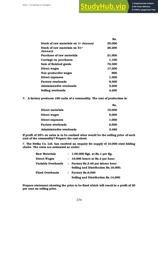BBM – Accounting for Managers
234
Rs.
Stock of raw materials on 1st January 25,000
Stock of raw materials on 31st
January
26,200
Purchase of raw materials 21,900
Carriage on purchases 1,100
Sale of finished goods 72,300
Direct wages 17,200
Non-productive wages 800
Direct expenses 1,200
Factory overheads 8,300
Administrative overheads 3,200
Selling overheads 4,200
7. A factory produces 100 units of a commodity. The cost of production is:
Rs.
Direct materials 10,000
Direct wages 5,000
Direct expenses 1,000
Factory overheads 6,500
Administrative overheads 3,480
If profit of 25% on sales is to be realized what would be the selling price of each
unit of the commodity? Prepare the cost sheet.
8. The Sivika Co. Ltd. has received an enquiry for supply of 10,000 steel folding
chairs. The costs are estimated as under:
Raw Materials - 1,00,000 Kgs. at Rs.1 per Kg.
Direct Wages - 10,000 hours at Rs.4 per hour.
Variable Overheads : Factory Rs.2.40 per labour hour
Selling and Distribution Rs.16,000.
Fixed Overheads : Factory Rs.6,000
Selling and Distribution Rs.14,000
Prepare statement showing the price to be fixed which will result in a profit of 20
per cent on selling price.
 