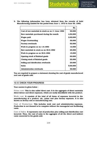 BBM – Accounting for Managers
235
9. The following information has been obtained form the records of Selvi
Manufacturing Limited for the period from June 1, 1972 to June 30, 1992;
Rs.
Cost of raw materials in stock as on 1st June 1992 30,000
Raw materials purchased during the month 4,50,000
Wages paid 2,00,000
Wages Outstanding 30,000
Factory overheads 92,000
Work in progress as on 1.6.1992 12,000
Raw materials in stock as on 30.6.1992 25,000
Work in progress as on 30.6.1992 15,000
Opening stock of finished goods 60,000
Closing stock of finished goods 55,000
Selling and distribution overheads 20,000
Sales 9,00,000
Administration overheads 30,000
You are required to prepare a statement showing the cost of goods manufactured
and cost of goods sold.
13.12 CHECK YOUR PROGRESS
Your answer is given below :
Prime cost: This is also called direct cost. It is the aggregate of direct materials
direct labour and direct expenses, which are easily identifiable with the product.
Work cost: It consists of the total of all items of expenses incurred in the
manufacturing of a product, viz., prime cost plus factory expenses. It is also
known as factory cost or manufacturing cost.
Cost of Production: This includes work cost and administration expenses.
Production is not deemed to be complete without the managerial and facilitating
costs.
Cost of Sales: It represents cost of production plus selling and distribution cost
incurred. Thus, the cost of sales is the aggregate of all the direct and indirect
costs connected to the goods sold.
 