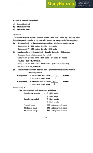 BBM – Accounting for Managers
250
Calculate for each component:
a) Recording level
b) Maximum level
c) Minimum level
Solution
The terms ‘Delivery period’, ‘Reorder period’, ‘Lead time’, ‘Time lag’, etc., are used
interchangeably. Similar is the case with the terms ‘usage’ and ‘Consumptions’.
(a) Re-order level = Maximum consumption x Maximum reorder period
Component X = 150 units x 6 weeks = 900 units
Component Y = 150 units x 4 weeks = 600 units
(b) Maximum level = Reorder level + Reorder Quantity – (Minimum
Consumption x Minimum reorder period)
Component X = 900 Units + 600 units – (50 units x 4 weeks)
= 1,500 – 200 = 1,300 units.
Component Y = 600 units + 1,000 units – (50 units x 2 weeks)
= 1,600 – 100 = 1,500 units
(c) Minimum stock level = Reorder level – (Normal consumption x Normal
Reorder period )
Component X = 900 units – (100 units x weeks)
= 900 – 500 = 400 units
Component Y = 600 units – (100 units x weeks)
= 600 – 300 = 300 units
Illustration 4
Two components A and B are used as follows:
Reordering quantity : A 1,200 units
B 1,000 units
Reordering period A 2 to 4 weeks
B 3 to 6 weeks
Normal usage - 300 units per week each.
Minimum usage - 150 units per week each
Maximum usage - 450 units per week each
4+6
2
2+4
2
 