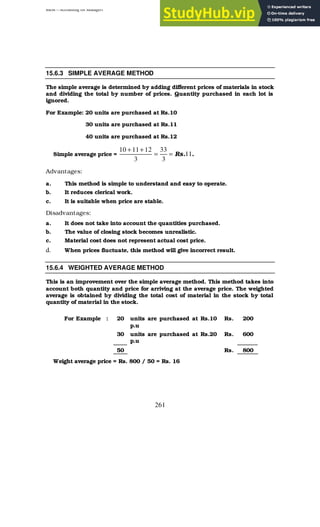 BBM – Accounting for Managers
261
15.6.3 SIMPLE AVERAGE METHOD
The simple average is determined by adding different prices of materials in stock
and dividing the total by number of prices. Quantity purchased in each lot is
ignored.
For Example: 20 units are purchased at Rs.10
30 units are purchased at Rs.11
40 units are purchased at Rs.12
Simple average price = .
.
Rs 11
3
33
3
12
11
10
=
=
+
+
Advantages:
a. This method is simple to understand and easy to operate.
b. It reduces clerical work.
c. It is suitable when price are stable.
Disadvantages:
a. It does not take into account the quantities purchased.
b. The value of closing stock becomes unrealistic.
c. Material cost does not represent actual cost price.
d. When prices fluctuate, this method will give incorrect result.
15.6.4 WEIGHTED AVERAGE METHOD
This is an improvement over the simple average method. This method takes into
account both quantity and price for arriving at the average price. The weighted
average is obtained by dividing the total cost of material in the stock by total
quantity of material in the stock.
For Example : 20 units are purchased at Rs.10
p.u
Rs. 200
30 units are purchased at Rs.20
p.u
Rs. 600
50 Rs. 800
Weight average price = Rs. 800 / 50 = Rs. 16
 