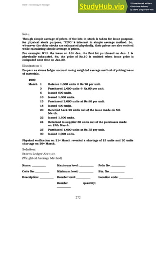 BBM – Accounting for Managers
272
Note:
Though simple average of prices of the lots in stock is taken for issue purpose,
for physical stock purpose, “FIFO’ i
s inherent in simple average method. So,
whenever the older stocks are exhausted physically, their prices are also omitted
while calculating simple average of prices.
For example: With the issue on 16th Jan, the first lot purchased on Jan. 1 is
physically exhausted. So, the price of Rs.10 is omitted when issue price is
computed next time on Jan.20.
Illustration-4
Prepare as stores ledger account using weighted average method of pricing issue
of materials.
1999
March 1 Balance 1,000 units @ Rs.70 per unit.
3 Purchased 2,000 units @ Rs.80 per unit.
5 Issued 500 units.
10 Issued 1,000 units.
15 Purchased 2,000 units at Rs.80 per unit.
18 Issued 400 units.
20 Received back 25 units out of the issue made on 5th
March.
22 Issued 1,500 units.
24 Returned to supplier 30 units out of the purchases made
on 15th March.
25 Purchased 1,000 units at Rs.75 per unit.
30 Issued 1,000 units.
Physical verification on 21st March revealed a shortage of 15 units and 20 units
shortage on 30th March.
Solution:
Stores Ledger Account
(Weighted Average Method)
Name: __________ Maximum level: __________ Folio No. __________
Code No: __________ Minimum level: __________ Bin. No. __________
Description: __________ Reorder level: __________ Location code: __________
Reorder quantity:
__________
 