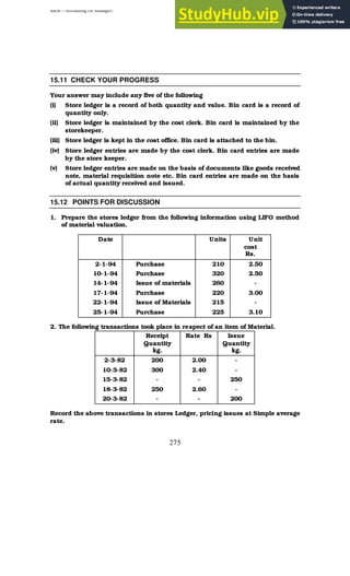 BBM – Accounting for Managers
275
15.11 CHECK YOUR PROGRESS
Your answer may include any five of the following
(i) Store ledger is a record of both quantity and value. Bin card is a record of
quantity only.
(ii) Store ledger is maintained by the cost clerk. Bin card is maintained by the
storekeeper.
(iii) Store ledger is kept in the cost office. Bin card is attached to the bin.
(iv) Store ledger entries are made by the cost clerk. Bin card entries are made
by the store keeper.
(v) Store ledger entries are made on the basis of documents like goods received
note, material requisition note etc. Bin card entries are made on the basis
of actual quantity received and issued.
15.12 POINTS FOR DISCUSSION
1. Prepare the stores ledger from the following information using LIFO method
of material valuation.
Date Units Unit
cost
Rs.
2-1-94 Purchase 210 2.50
10-1-94 Purchase 320 2.50
14-1-94 Issue of materials 260 -
17-1-94 Purchase 220 3.00
22-1-94 Issue of Materials 215 -
25-1-94 Purchase 225 3.10
2. The following transactions took place in respect of an item of Material.
Receipt
Quantity
kg.
Rate Rs Issue
Quantity
kg.
2-3-82 200 2.00 -
10-3-82 300 2.40 -
15-3-82 - - 250
18-3-82 250 2.60 -
20-3-82 - - 200
Record the above transactions in stores Ledger, pricing issues at Simple average
rate.
 