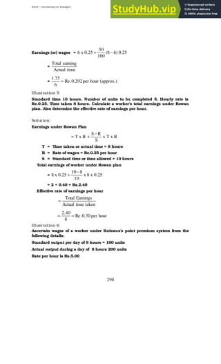 BBM – Accounting for Managers
298
Earnings (or) wages = 25
.
0
)
6
8
(
100
50
25
.
0
x
6 −
+
=
time
Actual
earning
Total
= .)
approx
(
hour
per
292
.
0
.
Re
6
75
.
1
=
Illustration 5
Standard time 10 hours. Number of units to be completed 5. Hourly rate is
Re.0.25. Time taken 8 hours. Calculate a worker’s total earnings under Rowan
plan. Also determine the effective rate of earnings per hour.
Solution:
Earnings under Rowan Plan
R
x
T
x
S
R
S
R
x
T
−
+
=
T = Time taken or actual time = 8 hours
R = Rate of wages = Re.0.25 per hour
S = Standard time or time allowed = 10 hours
Total earnings of worker under Rowan plan
= 25
.
0
x
8
x
10
8
10
25
.
0
x
8
−
+
= 2 + 0.40 = Rs.2.40
Effective rate of earnings per hour
taken
time
Actual
Earnings
Total
=
hour
per
30
.
0
.
Re
8
40
.
2
=
=
Illustration 6
Ascertain wages of a worker under Bedeaux’s point premium system from the
following details:
Standard output per day of 8 hours = 160 units
Actual output during a day of 8 hours 200 units
Rate per hour is Rs.5.00
 