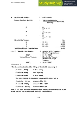 BBM – Accounting for Managers
328
4. Material Mix Variance = (RSQ – AQ) SP
Revises Standard Quantity =
AQ
Total
x
SQ
Total
material
each
of
SQ
A :
6
30
50
10
=
x
B :
12
30
50
20
=
x
C :
12
30
50
20
=
x
Material Mix Variance Rs.
A : (10-6) 2 = 8 (F)
B : (20-12) 3 = 24(F)
C : (20-12) 6 = 48(F)
Total Material Sub-Usage Variance 80 (F)
Check: Material Cost Variance = Material Price Variance +
Material Usage Variance
50 (F) = 20 (A) + 70 (F)
Material Usage Variance = Material Mix Variance +
Material Sub-Usage
Variance
70 (F) = 10 (A) + 80 (F)
Illustration 3
The standard material cost for 100 kg. of chemical D is made up of:
Chemical A-30 kg. @ Rs. 4 per kg.
Chemical B-40 kg. @Rs. 5 per kg.
Chemical C-80 kg. @ Rs. 6 per kg.
In a batch, 500 kg. of chemical D were produced from a mix of
Chemical A - 140 kg. at a cost of Rs. 588
Chemical B- 220 kg. at a cost of Rs. 1,056
Chemical C - 440 kg. at a cost of Rs.2,860
How do the yield, mix and the price factors contribute to the variance in the
actual cost per 100 kg.of chemical Dover the standard cost?
 