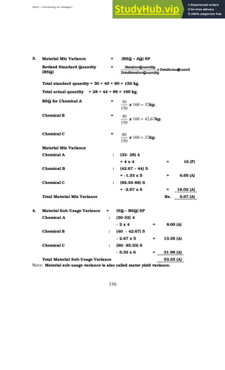 BBM – Accounting for Managers
330
3. Material Mix Variance = (RSQ – AQ) SP
Revised Standard Quantity
(RSQ)
=
Quantity
Actual
Total
x
Quantity
dard
tan
S
Total
Quantity
dard
tan
S
Total standard quantity = 30 + 40 + 80 = 150 kg.
Total actual quantity = 28 + 44 + 88 = 160 kg.
RSQ for Chemical A =
.
kg
x 32
160
150
30
=
Chemical B =
.
kg
.
x 67
42
160
150
40
=
Chemical C =
.
kg
x 32
160
150
80
=
Material Mix Variance
Chemical A : (32- 28) 4
= 4 x 4 = 16 (F)
Chemical B : (42.67 – 44) 5
= -1.33 x 5 = 6.65 (A)
Chemical C : (85.33-88) 6
= -2.67 x 6 = 16.02 (A)
Total Material Mix Variance Rs. 6.67 (A)
4. Material Sub-Usage Variance = (SQ – RSQ) SP
Chemical A : (30-32) 4
- 2 x 4 = 8.00 (A)
Chemical B : (40 - 42.67) 5
- 2.67 x 5 = 13.35 (A)
Chemical C : (80- 85.33) 6
- 5.33 x 6 = 31.98 (A)
Total Material Sub-Usage Variance 53.33 (A)
Note: Material sub-usage variance is also called mater yield variance.
 