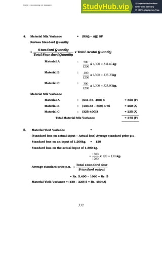 BBM – Accounting for Managers
332
4. Material Mix Variance = (RSQ – AQ) SP
Revises Standard Quantity
= Quantity
Acutal
Total
x
Quantity
dard
tan
S
Total
Quantity
dard
tan
S
Material A :
kg
.
,
x 67
541
300
1
1200
500
=
Material B :
kg
.
,
x 33
433
300
1
1200
400
=
Material C :
.
kg
.
,
x 00
325
300
1
1200
300
=
Material Mix Variance
Material A : (541.67- 400) 6 = 850 (F)
Material B : (433.33 – 500) 3.75 = 250 (A)
Material C : (325-400)3 = 225 (A)
Total Material Mix Variance = 375 (F)
5. Material Yield Variance =
(Standard loss on actual input – Actual loss) Average standard price p.u
Standard loss on an input of 1,200kg. = 120
Standard loss on the actual input of 1,300 kg.
.
kg
x 130
120
1200
1300
=
=
Average standard price p.u.
output
dard
tan
S
t
cos
dard
tan
s
Total
=
= Rs. 5,400 ÷ 1080 = Rs. 5
Material Yield Variance = (130 – 220) 5 = Rs. 450 (A)
 