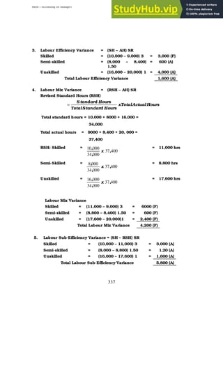BBM – Accounting for Managers
337
3. Labour Efficiency Variance = (SH – AH) SR
Skilled = (10,000 – 9,000) 3 = 3,000 (F)
Semi-skilled = (8,000 – 8,400)
1.50
= 600 (A)
Unskilled = (16,000 – 20,000) 1 = 4,000 (A)
Total Labour Efficiency Variance 1,600 (A)
4. Labour Mix Variance = (RSH – AH) SR
Revised Standard Hours (RSH)
Hours
Actual
xTotal
Hours
dard
tan
S
Total
Hours
dard
tan
S
=
Total standard hours = 10,000 + 8000 + 16,000 =
34,000
Total actual hours = 9000 + 8,400 + 20, 000 =
37,400
RSH: Skilled =
400
37
000
34
000
10
,
x
,
, = 11,000 hrs
Semi-Skilled =
400
37
000
34
000
8
,
x
,
, = 8,800 hrs
Unskilled =
400
37
000
34
000
16
,
x
,
, = 17,600 hrs
Labour Mix Variance
Skilled = (11,000 – 9,000) 3 = 6000 (F)
Semi-skilled = (8,800 – 8,400) 1.50 = 600 (F)
Unskilled = (17,600 – 20,000)1 = 2,400 (F)
Total Labour Mix Variance 4,200 (F)
5. Labour Sub-Efficiency Variance = (SH – RSH) SR
Skilled = (10,000 – 11,000) 3 = 3,000 (A)
Semi-skilled = (8,000 – 8,800) 1.50 = 1,20 (A)
Unskilled = (16,000 – 17,600) 1 = 1,600 (A)
Total Labour Sub-Efficiency Variance 5,800 (A)
 