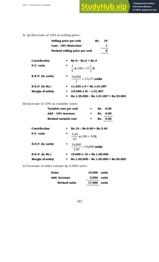 BBM – Accounting for Managers
362
II. (a) Decrease of 10% in selling price:
Selling price per unit Rs. 10
Less : 10% Reduction 1
Revised selling price per unit 9
Contribution = Rs.9 – Rs.6 = Rs.3
P.V. ratio =
%
x
3
1
33
100
9
3
=
B.E.P. (in units) =
units
,
,
333
11
3
000
34
=
B.E.P. (in Rs.) = 11,333 x 9 = Rs.1,01,997
Margin of safety = (15,000 x 9) – 1,01,997
= Rs.1,35,000 – Rs.1,01,997 = Rs.33,003
(b) Increase of 10% in variable costs:
Variable cost per unit = Rs. 6.00
Add : 10% increase = Rs. 0.60
Revised variable cost = Rs. 6.60
Contribution = Rs.10 – Rs.6.60 = Rs.3.40
P.V. ratio =
%
x
.
34
100
10
40
3
=
B.E.P. (in units) =
units
,
.
,
000
10
40
3
000
34
=
B.E.P. (in Rs.) = 10,000 x 10 = Rs.1,00,000
Margin of safety = Rs.1,50,000 – Rs.1,00,000 = Rs.50,000
(c) Increase of sales volume by 2,000 units:
Sales 15,000 units
Add: Increase 2,000 units
Revised sales 17,000 units
 