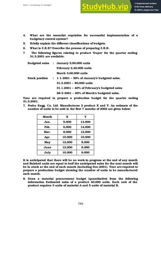 BBM – Accounting for Managers
386
4. What are the essential requisites for successful implementation of a
budgetary control system?
5. Briefly explain the different classifications of budgets.
6. What is Z.B.B? Describe the process of preparing Z.B.B.
7 The following figures relating to product ‘Duper’ for the quarter ending
31.3.2001 are available:
Budgeted sales : January 3,00,000 units
February 2,40,000 units
March 3,60,000 units
Stock position : 1-1-2001 – 50% of January’s budgeted sales.
31.3.2001 – 80,000 units
31.1.2001 – 40% of February’s budgeted sales
28-2-2001 – 60% of March’s budgeted sales.
Your are required to prepare a production budget for the quarter ending
31.3.2001.
7. Prabu Engg. Co. Ltd. Manufactures 2 product X and Y. An estimate of the
number of units to be sold in the first 7 months of 2002 are given below:
Month X Y
Jan. 5,000 14,000
Feb. 6,000 14,000
Mar. 8,000 12,000
Apr. 10,000 10,000
May 12,000 8,000
June 12,000 8,000
July 10,000 9,000
It is anticipated that there will be no work-in-progress at the end of any month
and finished units are equal to half the anticipated sales for the next month will
be in stock at the end of each month (including Dec.2001). Your are required to
prepare a production budget showing the number of units to be manufactured
each month.
8. Draw a material procurement budget [quantitative] from the following
information Estimated sales of a product 40,000 units. Each unit of the
product requires 3 units of material A and 5 units of material B.
 