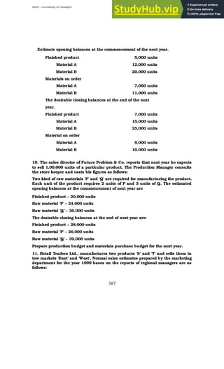 BBM – Accounting for Managers
387
Estimate opening balances at the commencement of the next year.
Finished product 5,000 units
Material A 12,000 units
Material B 20,000 units
Materials on order
Material A 7,000 units
Material B 11,000 units
The desirable closing balances at the end of the next
year.
Finished product 7,000 units
Material A 15,000 units
Material B 25,000 units
Material on order
Material A 8,000 units
Material B 10,000 units
10. The sales director of Future Problem & Co. reports that next year he expects
to sell 1,00,000 units of a particular product. The Production Manager consults
the store keeper and casts his figures as follows:
Two kind of raw materials ‘P’ and ‘Q’ are required for manufacturing the product.
Each unit of the product requires 2 units of P and 3 units of Q. The estimated
opening balances at the commencement of next year are
Finished product – 20,000 units
Raw material ‘P’ – 24,000 units
Raw material ‘Q’ – 30,000 units
The desirable closing balances at the end of next year are:
Finished product – 28,000 units
Raw material ‘P’ – 26,000 units
Raw material ‘Q’ – 32,000 units
Prepare production budget and materials purchase budget for the next year.
11. Retail Traders Ltd., manufactures two products ‘S’ and ‘T’ and sells them in
tow markets ‘East’ and ‘West’, Normal sales estimates prepared by the marketing
department for the year 1999 bases on the reports of regional managers are as
follows:
 