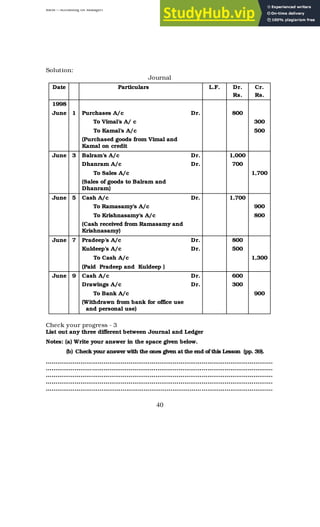 BBM – Accounting for Managers
40
Solution:
Journal
Date Particulars L.F. Dr.
Rs.
Cr.
Rs.
1998
June 1 Purchases A/c Dr. 800
To Vimal’s A/ c 300
To Kamal’s A/c 500
(Purchased goods from Vimal and
Kamal on credit
June 3 Balram’s A/c Dr. 1,000
Dhanram A/c Dr. 700
To Sales A/c 1,700
(Sales of goods to Balram and
Dhanram)
June 5 Cash A/c Dr. 1,700
To Ramasamy’s A/c 900
To Krishnasamy’s A/c 800
(Cash received from Ramasamy and
Krishnasamy)
June 7 Pradeep’s A/c Dr. 800
Kuldeep’s A/c Dr. 500
To Cash A/c 1,300
(Paid Pradeep and Kuldeep )
June 9 Cash A/c Dr. 600
Drawings A/c Dr. 300
To Bank A/c 900
(Withdrawn from bank for office use
and personal use)
Check your progress - 3
List out any three different between Journal and Ledger
Notes: (a) Write your answer in the space given below.
(b) Check your answer with the ones given at the end of this Lesson (pp. 39).
……………………………………………………………………………………………………….
……………………………………………………………………………………………………….
……………………………………………………………………………………………………….
……………………………………………………………………………………………………….
……………………………………………………………………………………………………….
 